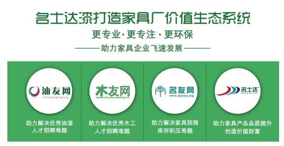 名士達三網一盟生態系統