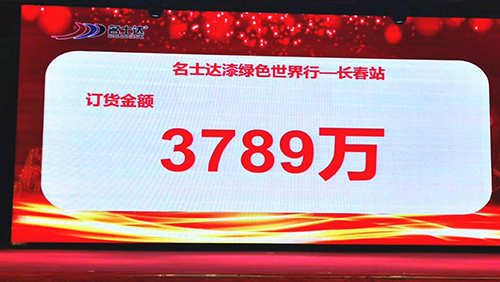 訂貨3789萬元完美收官