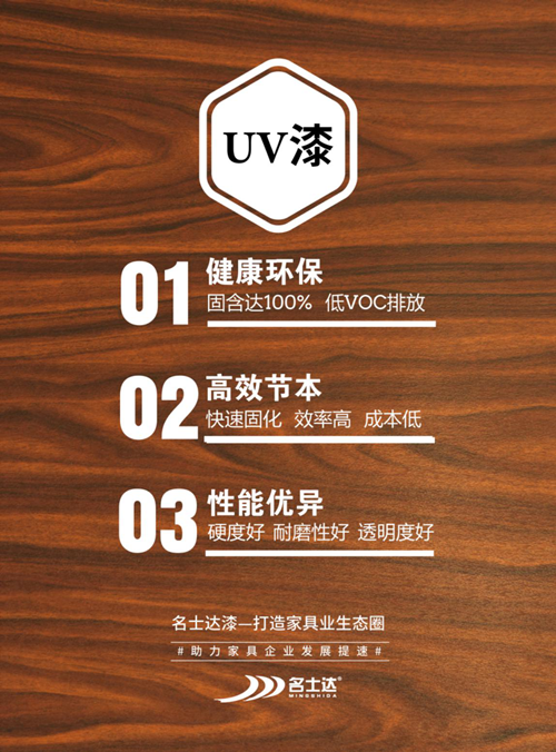 “UV水性漆”起風云，且看漆谷集團!