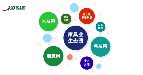 名士達的那些“日”子……
