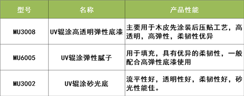 UV弹性漆产品介绍