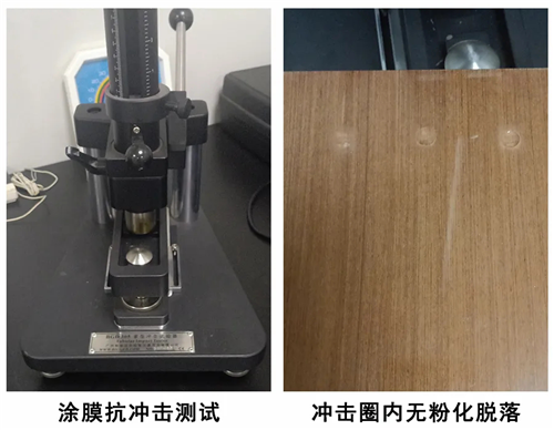 漆谷集團的“硬核武器”——“硬系列”水漆