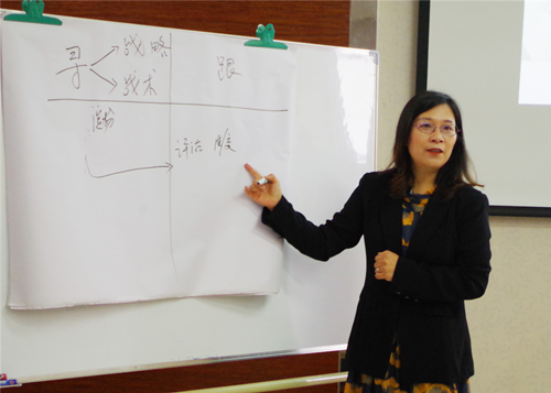 “供應商管理體系與庫存控制”培訓課程