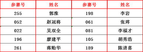 高透清漆技術獎