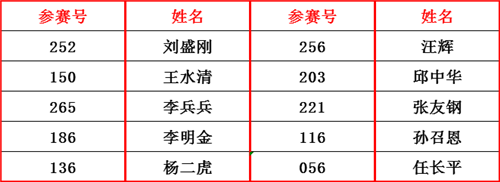 天然漆技術獎
